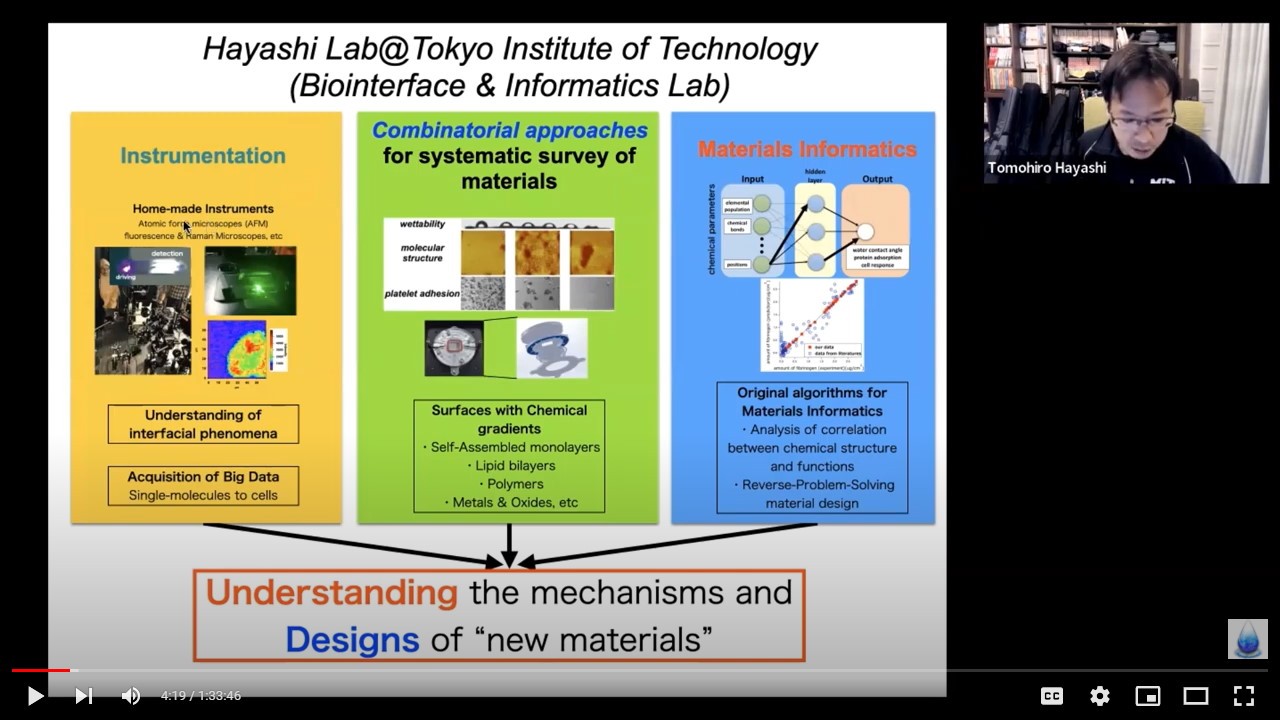 Recording of Aquaphotomics Spring Webinar is now available!
